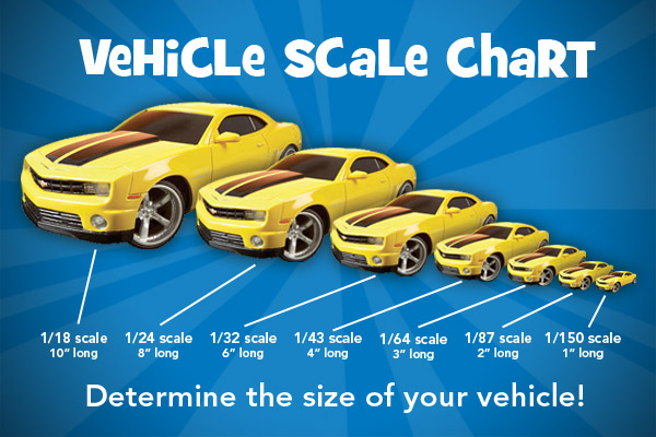 Diecast Car Scale Chart
